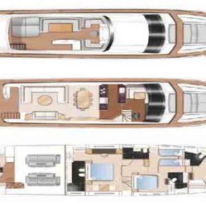 M/Y Preference