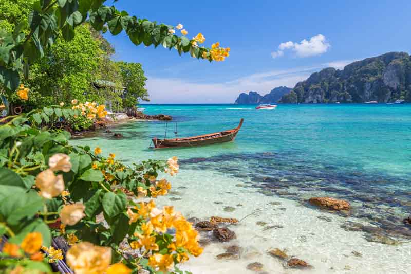 Yacht Charter Itinerary Thailand