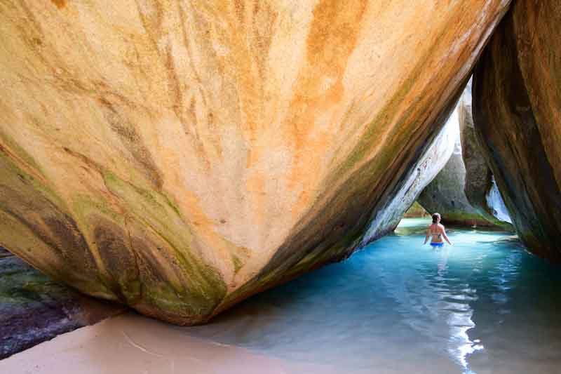 THE BRITISH VIRGIN ISLANDS