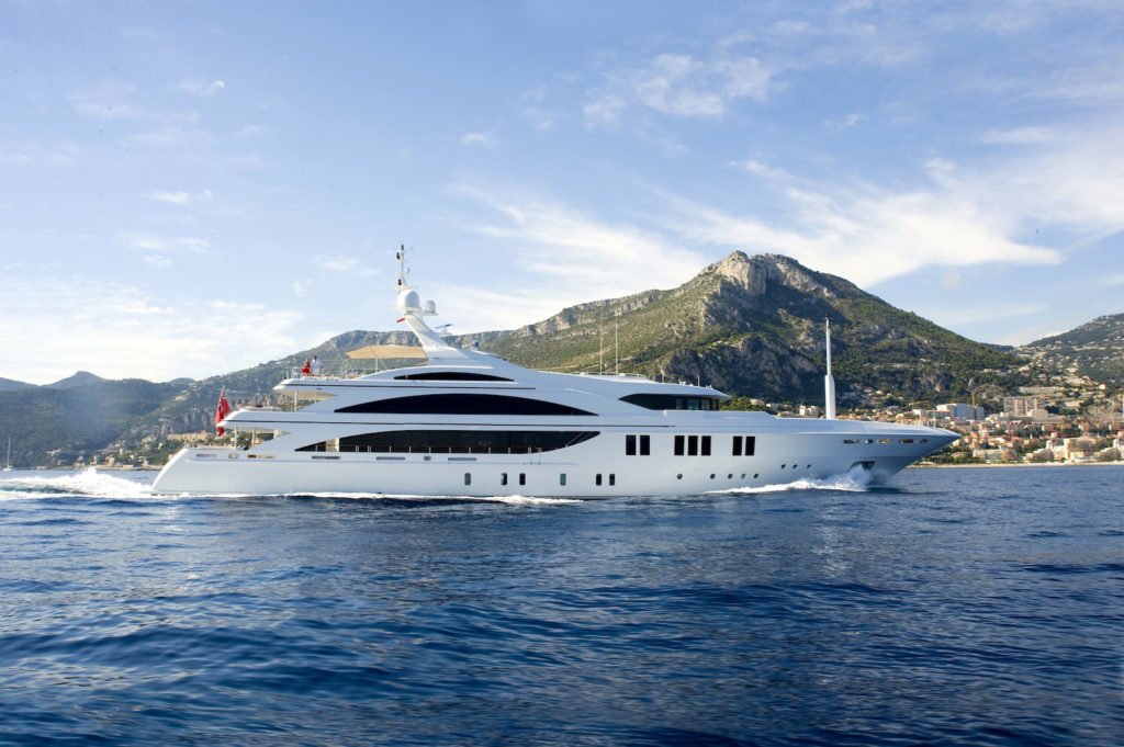Benetti Yachts Market Profile