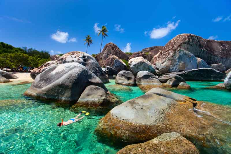 Snorkelling on a yacht charter itinerary British Virgin Islands