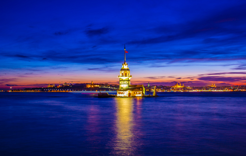 Turkey Yacht Charter Itinerary