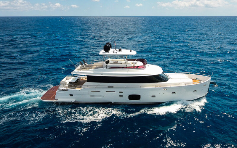 THE EQUITES 76' Azimut 2016 PROFILE