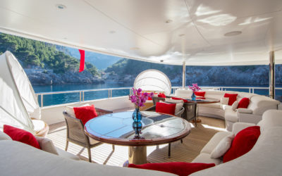 M/Y Eminence