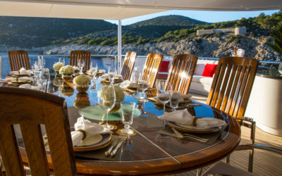 M/Y Eminence
